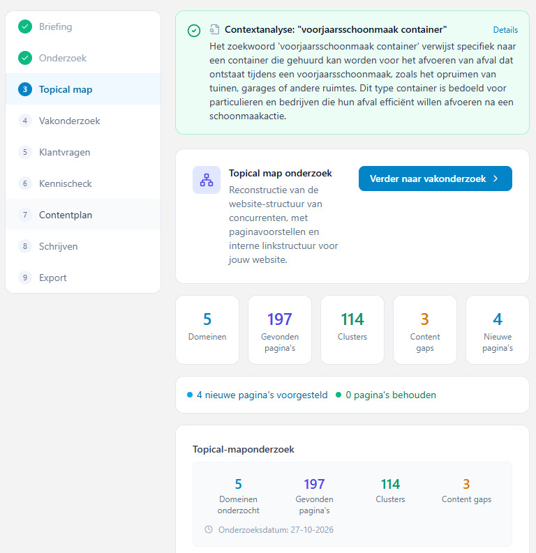 Contentooo — Topical map: Van losse pagina’s naar inhoudelijke samenhang