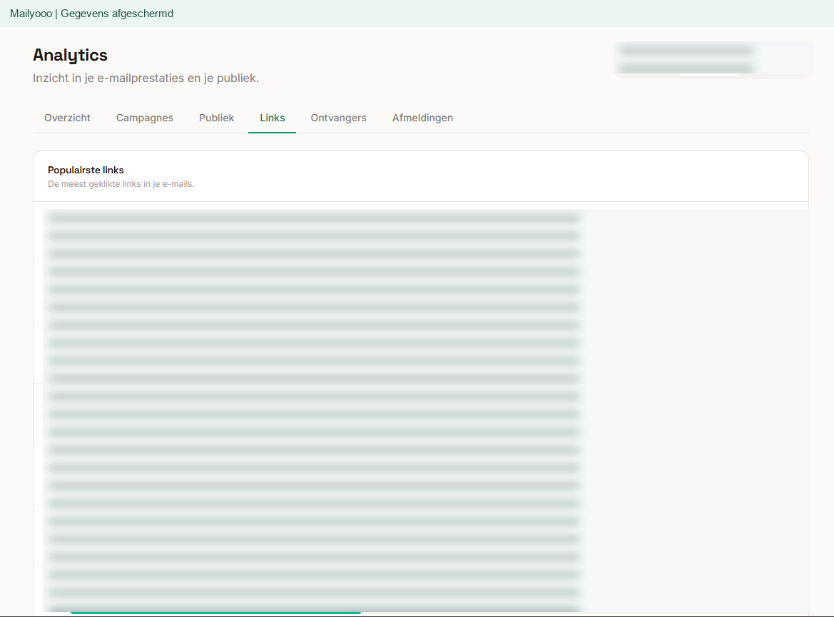 Mailyooo Analytics · links, gegevens afgeschermd