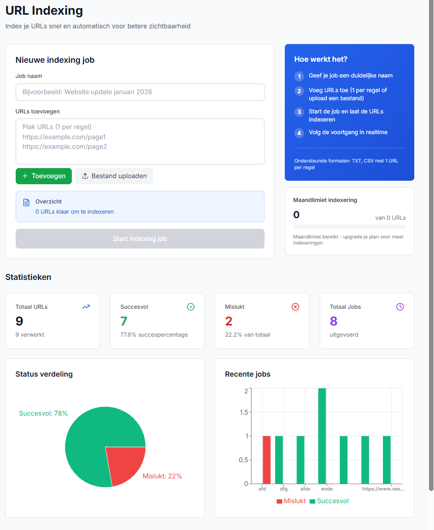 SAYOOO — URL Indexing: Organiseer URL-aanvragen als herkenbare jobs