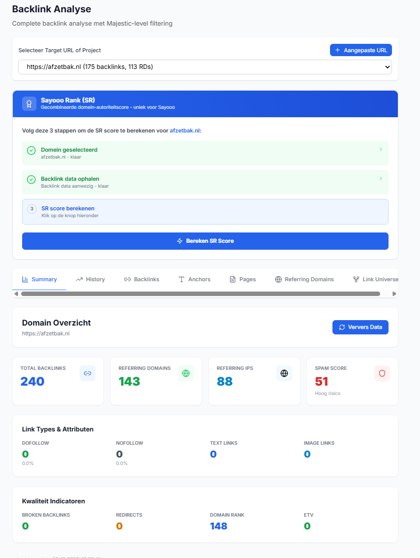 SAYOOO — Backlinkanalyse: Bekijk een linkprofiel vanuit verschillende invalshoeken