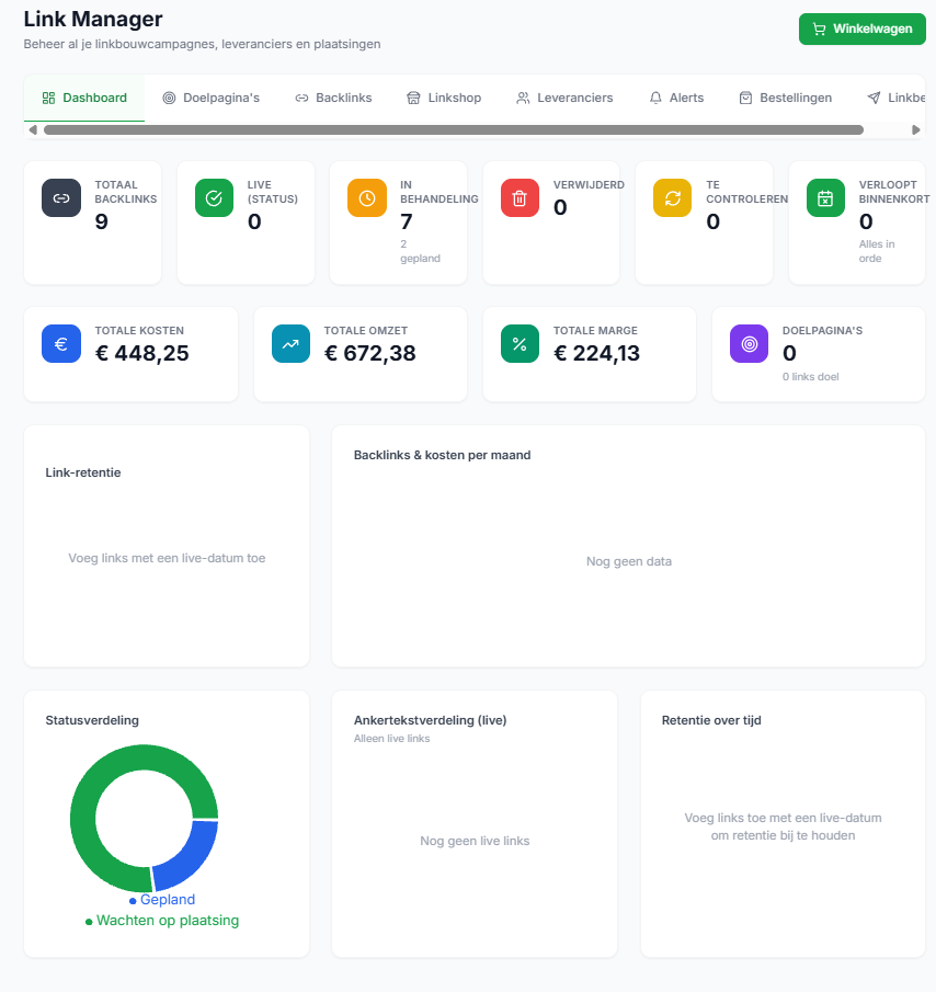 SAYOOO — Link Manager: Breng de uitvoering van linkcampagnes bij elkaar