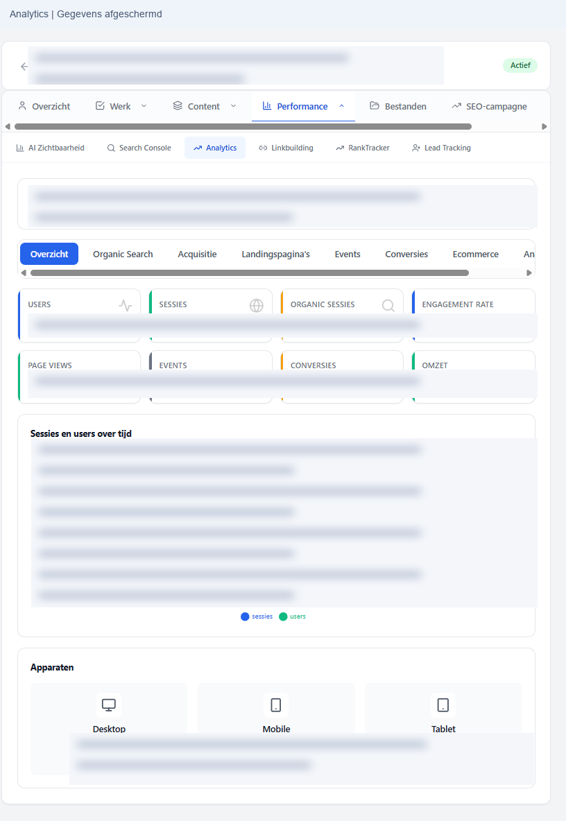 TaskZen Analytics — geanonimiseerd, zonder klantgegevens en cijfers